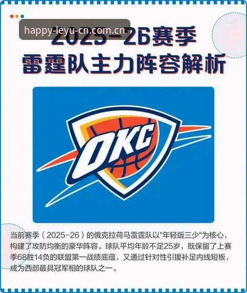 选秀权不是彩票，而是雷霆管理层在阵容升级上的精确计算工具。7月将至，俄克拉荷马城雷霆在西部决赛抢七负于圣安东尼奥马刺之后，并没有陷入情绪化的补强冲动，而是将目光锁定在2026年选秀大会的三枚签位上。首轮12号签、17号签以及次轮37号签，这三枚签位的组合本身就透露出一个清晰信号：雷霆不打算梭哈，也不打算被动等待，他们要在即战力和未来资产之间找到最稳妥的平衡点。